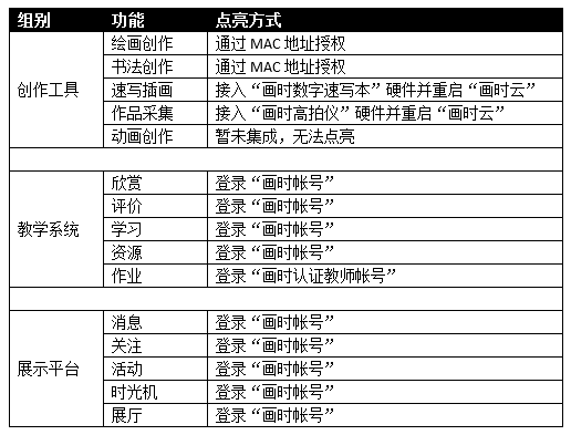 TIM截图20170523135926